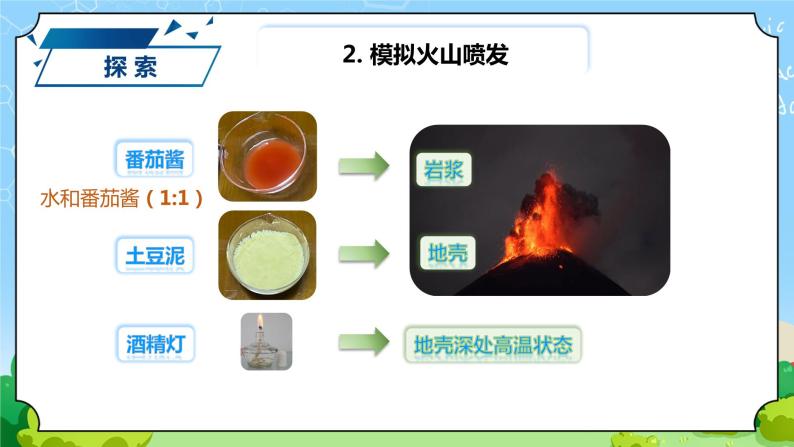苏教版科学五年级上册10《火山和地震》课件+教案+练习07
