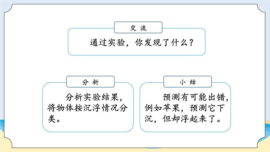 湘科版科學(xué)五年級上冊2.1誰沉誰浮 （課件）第6頁