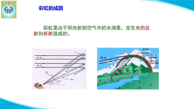 新版苏教版科学-4七色光-五年级上册PPT课件第5页