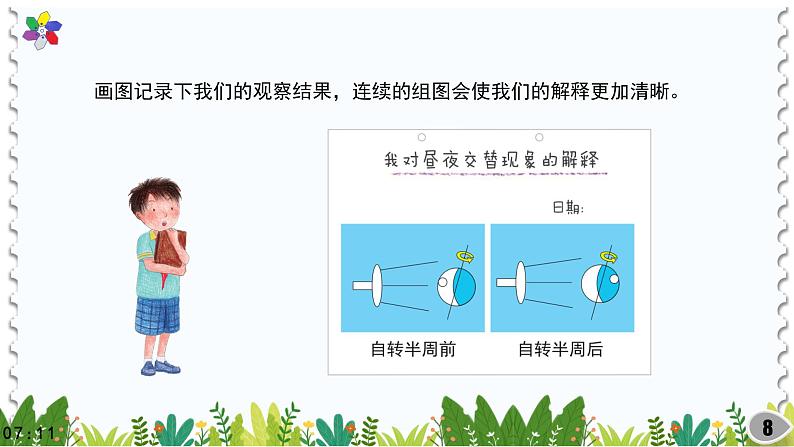(2022)粤教版科学五年级下册18昼夜与地球自转PPT课件新版第8页