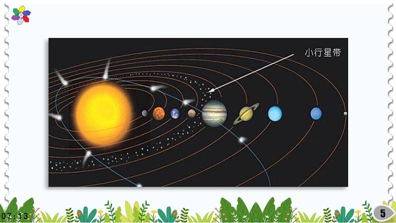 (2022)粤教版科学五年级下册21太阳家族PPT课件新版第5页