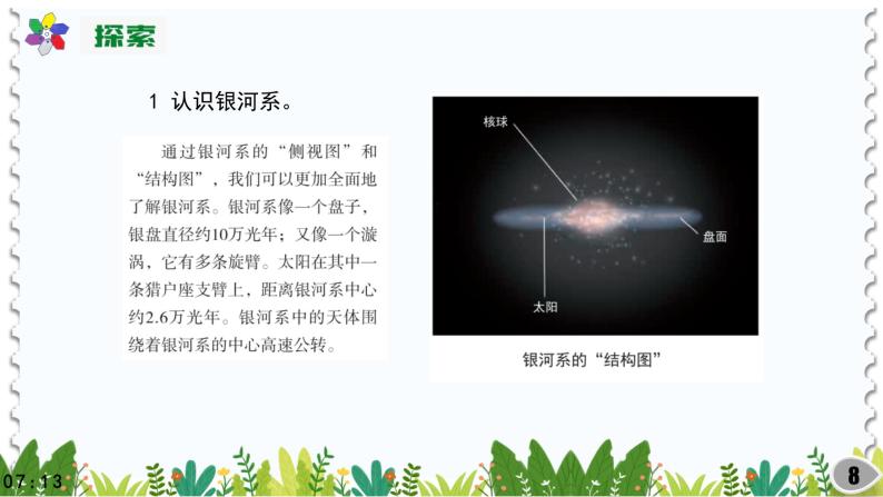 (2022)粤教版科学五年级下册22星系PPT课件新版08