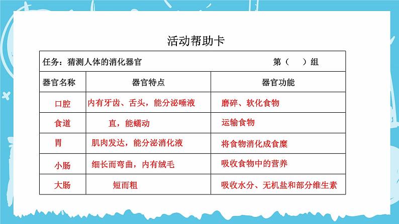 教科版·四年级科学上册第二单元—第8课 食物在身体里的旅行【课件+教案+素材】06