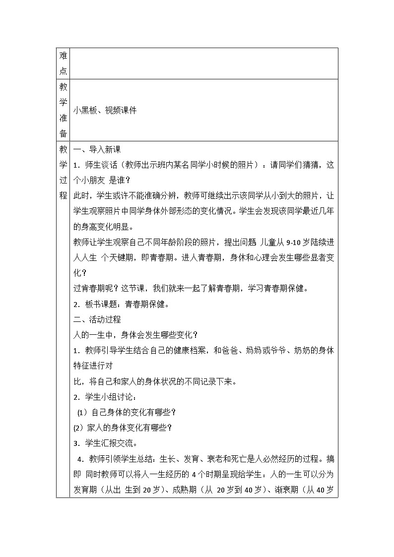 青岛版版科学六年级上册 21.青春期保健 教案第2页