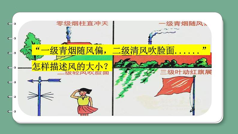 3.12 风向和风力(课件)青岛版科学四年级上册第5页