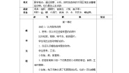 小学科学粤教粤科版 (2017)三年级上册第1单元 观察动物6 森林里的动物教学设计