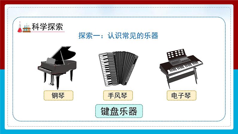 【新】教科版科学四年级上册第1单元8.制作我的小乐器第5页