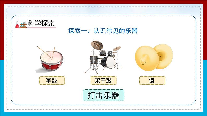 【新】教科版科学四年级上册第1单元8.制作我的小乐器第8页
