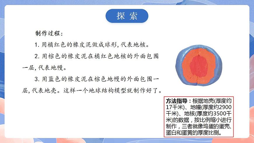 【核心素養(yǎng)目標(biāo)】教科版小學(xué)科學(xué)六年級上冊2.1《我們的地球模型》 課件第7頁