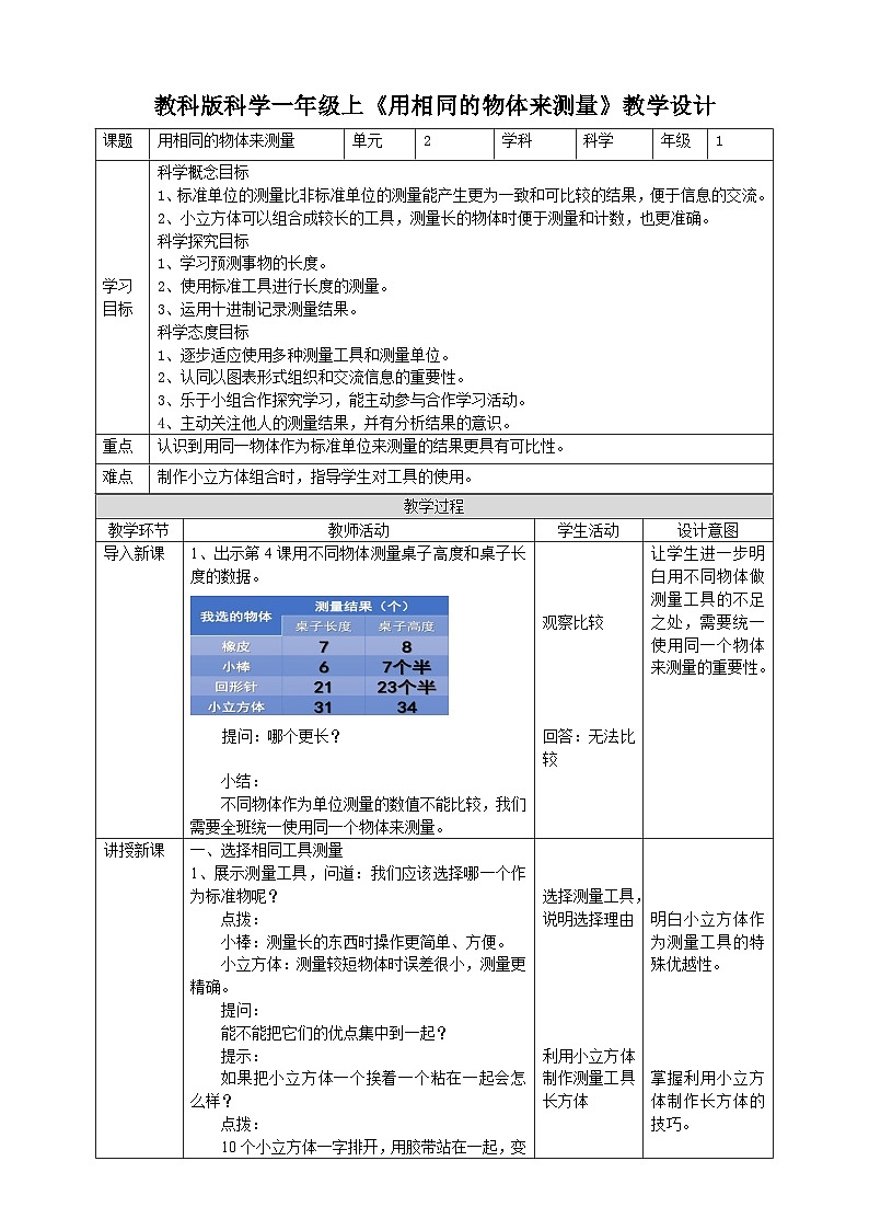新教科版(2017)科学一年级上册 2.5《用相同的物体来测量》课件+教案+练习+素材01