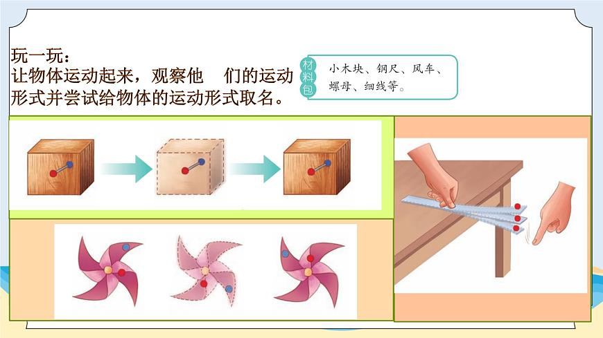 新青島五四制科學四上9.《 運動的形式》第2課時教學課件第3頁