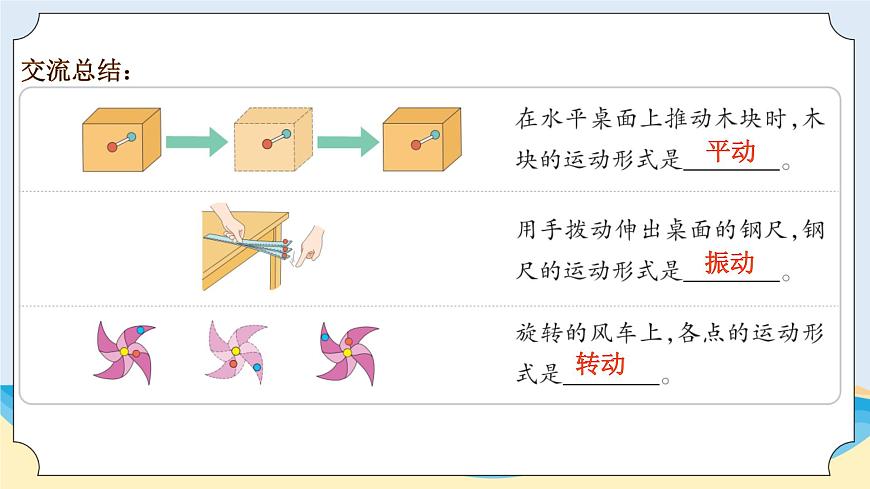 新青島五四制科學四上9.《 運動的形式》第2課時教學課件第4頁
