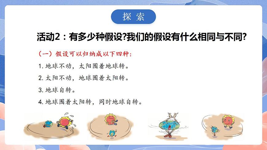 【核心素養(yǎng)目標(biāo)】教科版小學(xué)科學(xué)六年級(jí)上冊(cè)2.2《晝夜交替現(xiàn)象》 課件第5頁