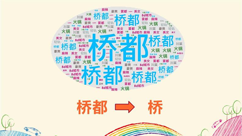 设计与制作:我的小桥——用纸造一座稳固又美观的桥 课件 五年级下册科学粤教版第4页
