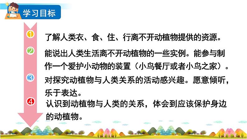 教科版科学二年级上册第一单元 我们的地球家园 7 做大自然的孩子课件+素材02