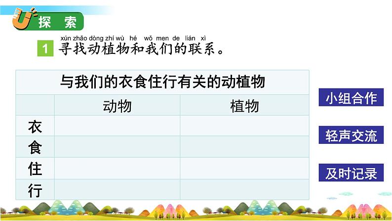 教科版科学二年级上册第一单元 我们的地球家园 7 做大自然的孩子课件+素材05