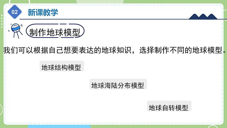 教科版科学六年级上册 2.1《我们的地球模型》课件08