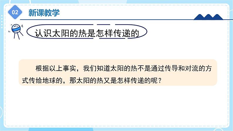 5.21 《太阳能热水器》(课件) 第8页