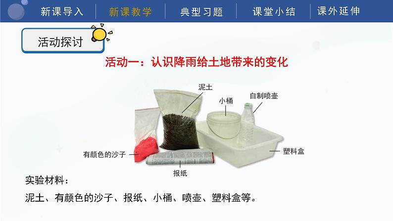 教科版五上科学 2.6 水的作用 课件07