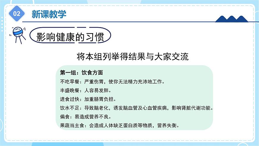 2.7 《習慣與健康》（課件）五年級上冊科學冀人版第8頁