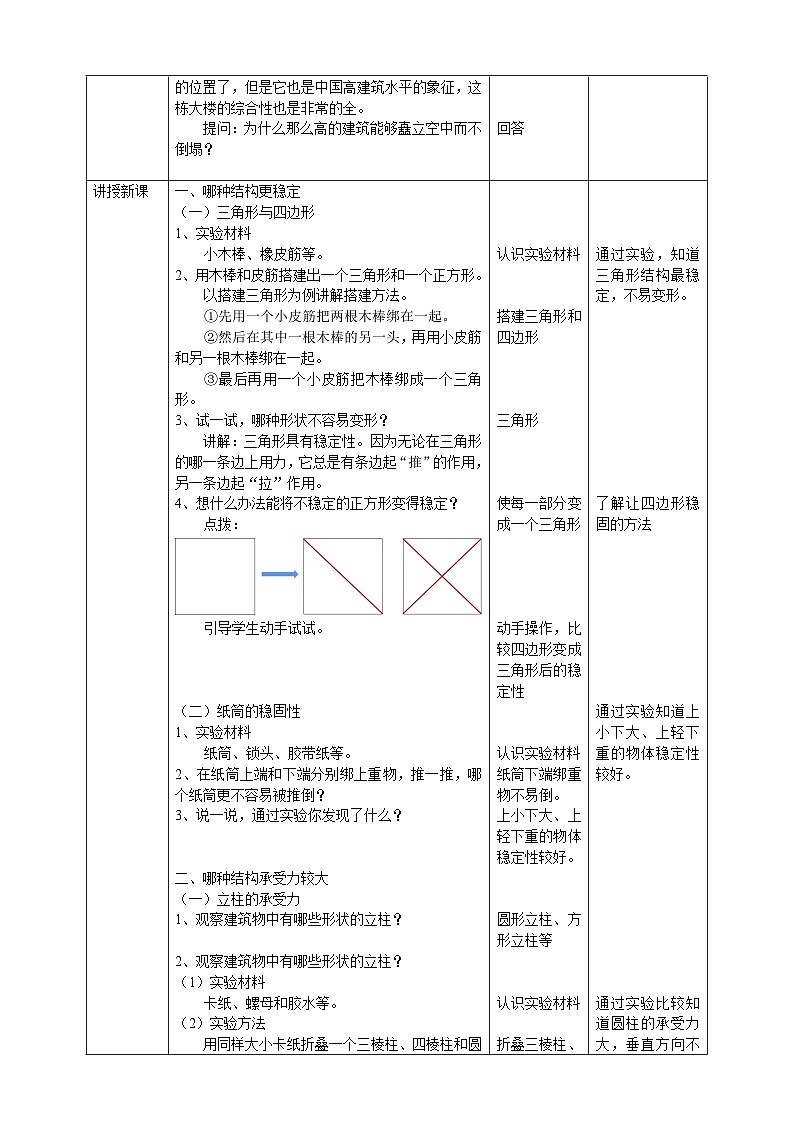 【人教鄂教版】三上科学 5.16《建筑中的结构》(课件+教案+练习)02