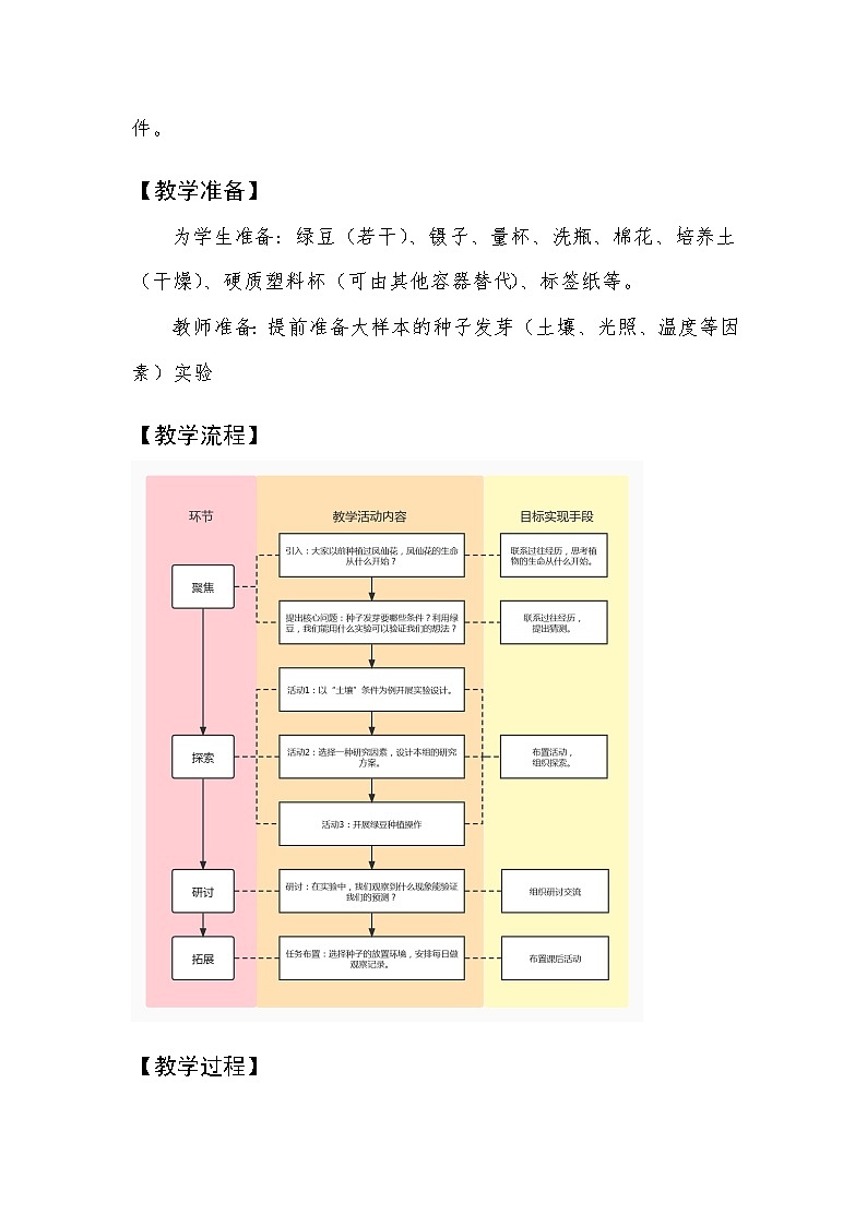 【新】教科版科学五年级下册第1单元教学设计1.1种子发芽实验第3页