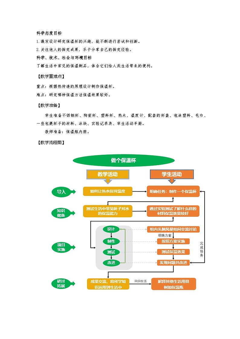 【新】教科版科学五年级下册第4单元教学设计4.7做个保温杯02