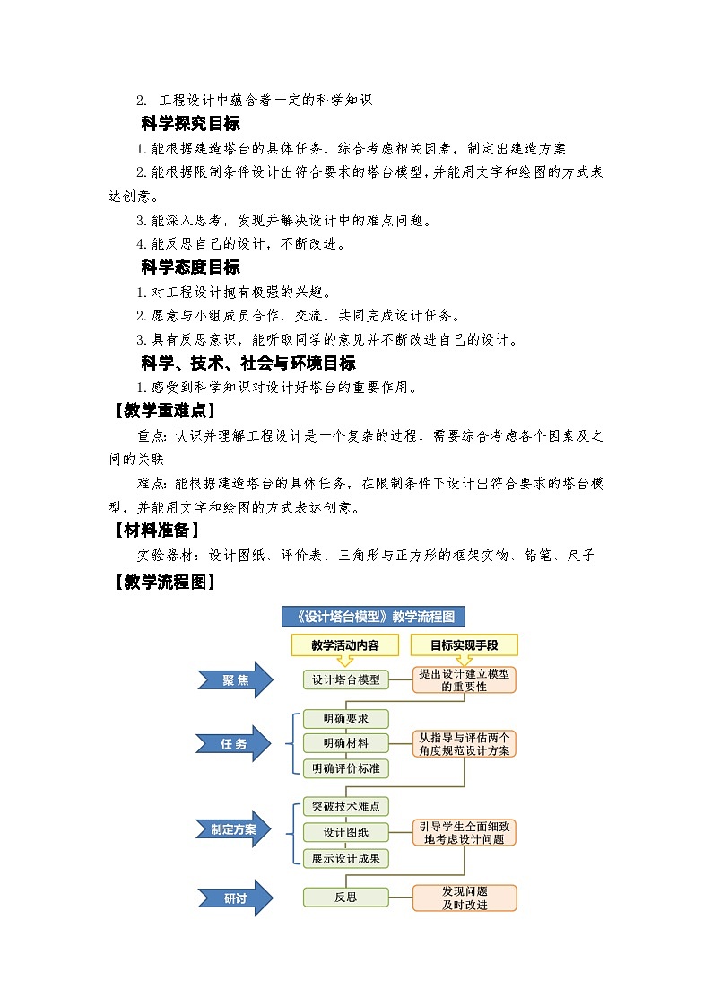 【新】教科版六年级下册第1单元教学设计1.4《设计塔台模型》02