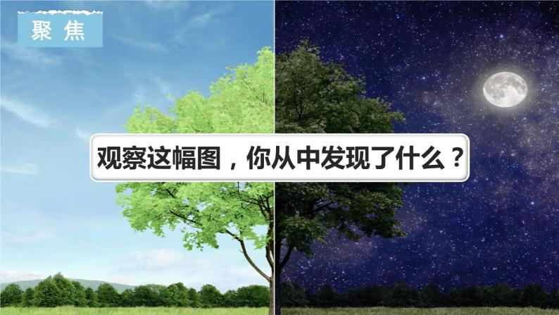 六年级上册科学教科版2.2《昼夜交替现象》教学课件02