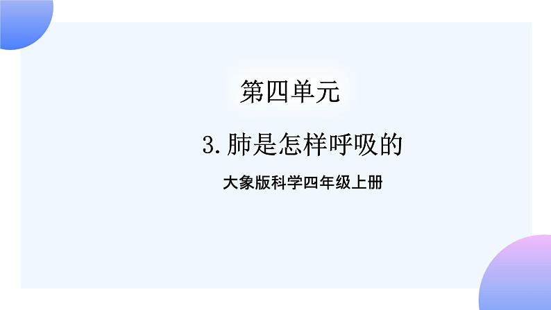 大象版科学四年级上册4.3肺是怎样呼吸的 课件+教案+课件练习+素材01
