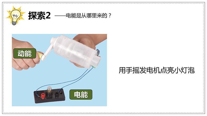 教科版科学六年级上册 4-7 能量从哪里来第7页