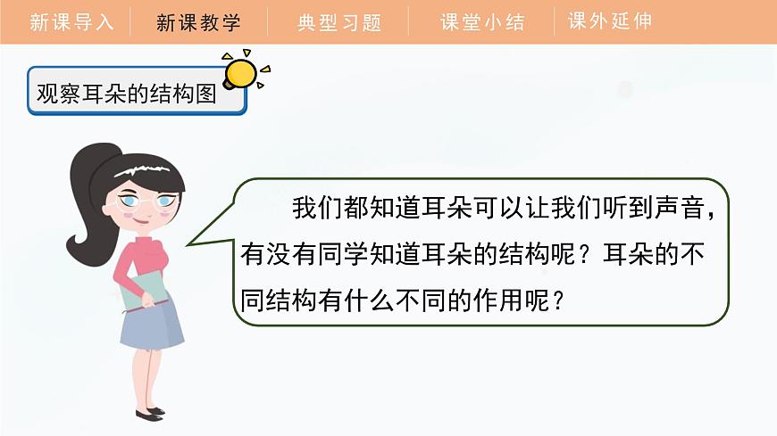 1.4 我們是怎樣聽到聲音的 課件 四年級科學(xué)上冊 教科版第8頁