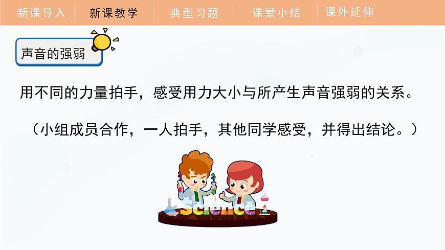 1.5 聲音的強與弱 課件 四年級科學上冊 教科版第6頁