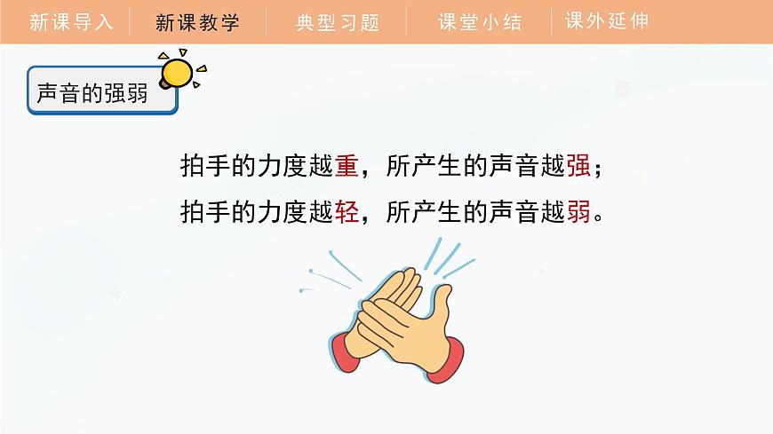 1.5 聲音的強與弱 課件 四年級科學上冊 教科版第7頁