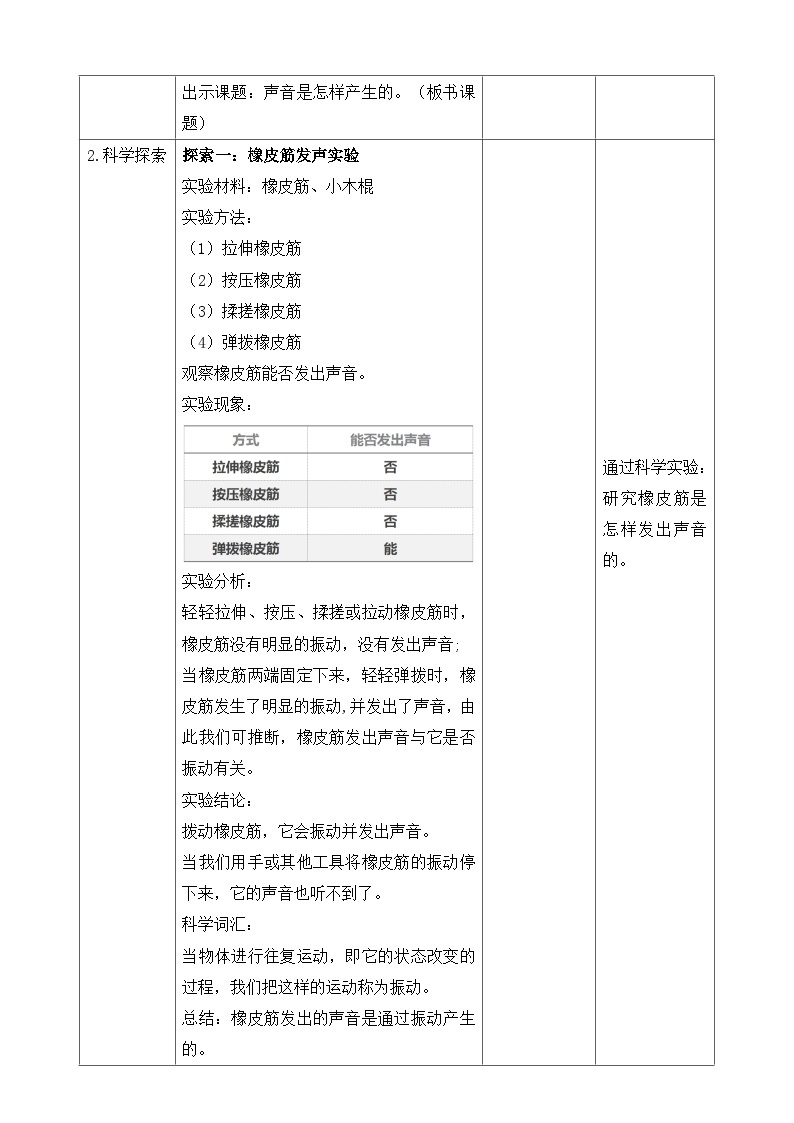 教科版四年级科学上册 1.2 声音是怎样产生的（教案）02