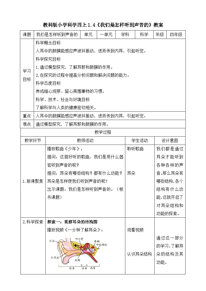 教科版四年级科学上册 1.4 我们是怎样听到声音的 教案第1页