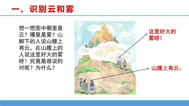 苏教版小学科学五上第四单元《13 云和雾》课件PPT+教案+视频素材04