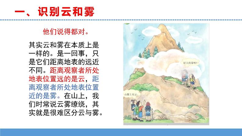 苏教版小学科学五上第四单元《13 云和雾》课件PPT+教案+视频素材05