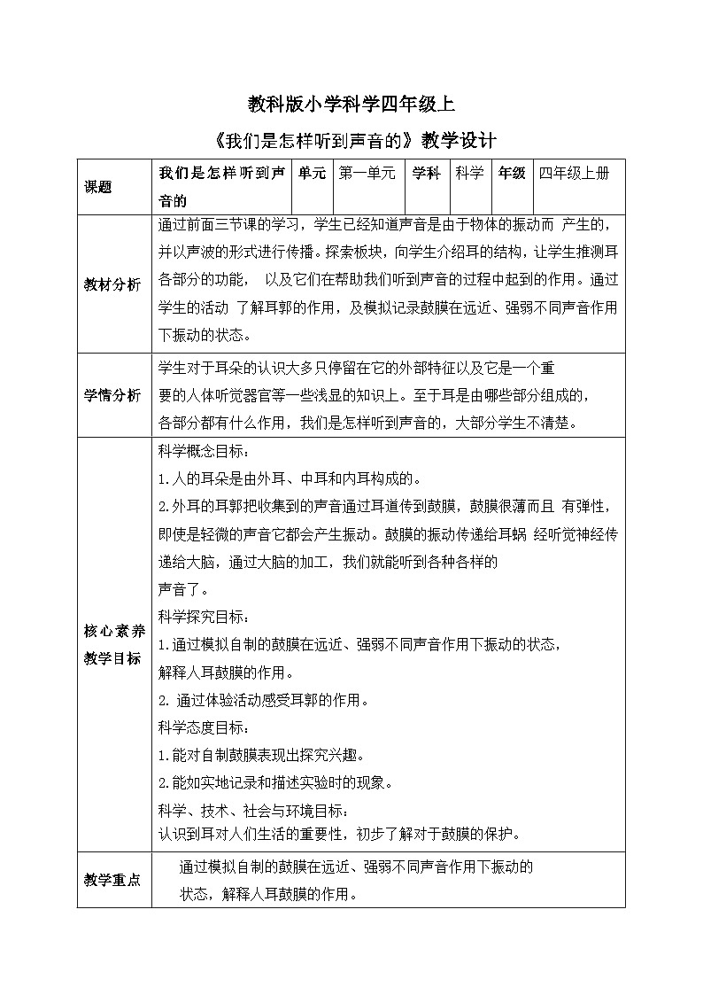 【核心素养目标】教科版版小学科学四年级上册 《我们是怎样听到声音的》 教案模板 (表格式)01