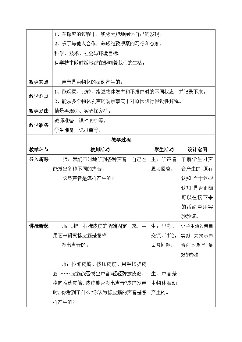 【核心素养目标】教科版版小学科学四年级上册 《声音是怎样产生的》 教案模板 (表格式)第2页