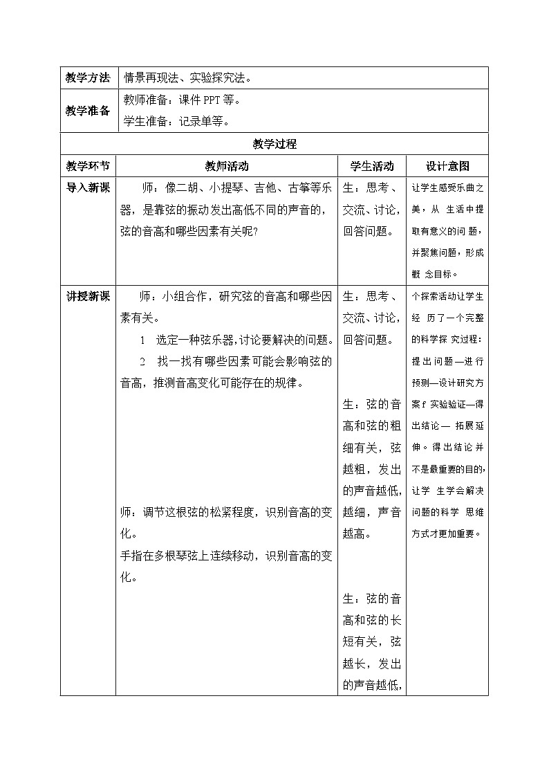 【核心素养目标】教科版小学科学四年级上册第一单元第7课时《让弦发出高低不同的声音》课件+教案+同步练习(含答案和教学反思) - 副本02