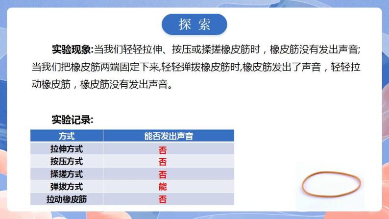 【核心素养目标】教科版小学科学四年级上册1.2《声音是怎样产生的 》  课件+教案(含教学反思)06