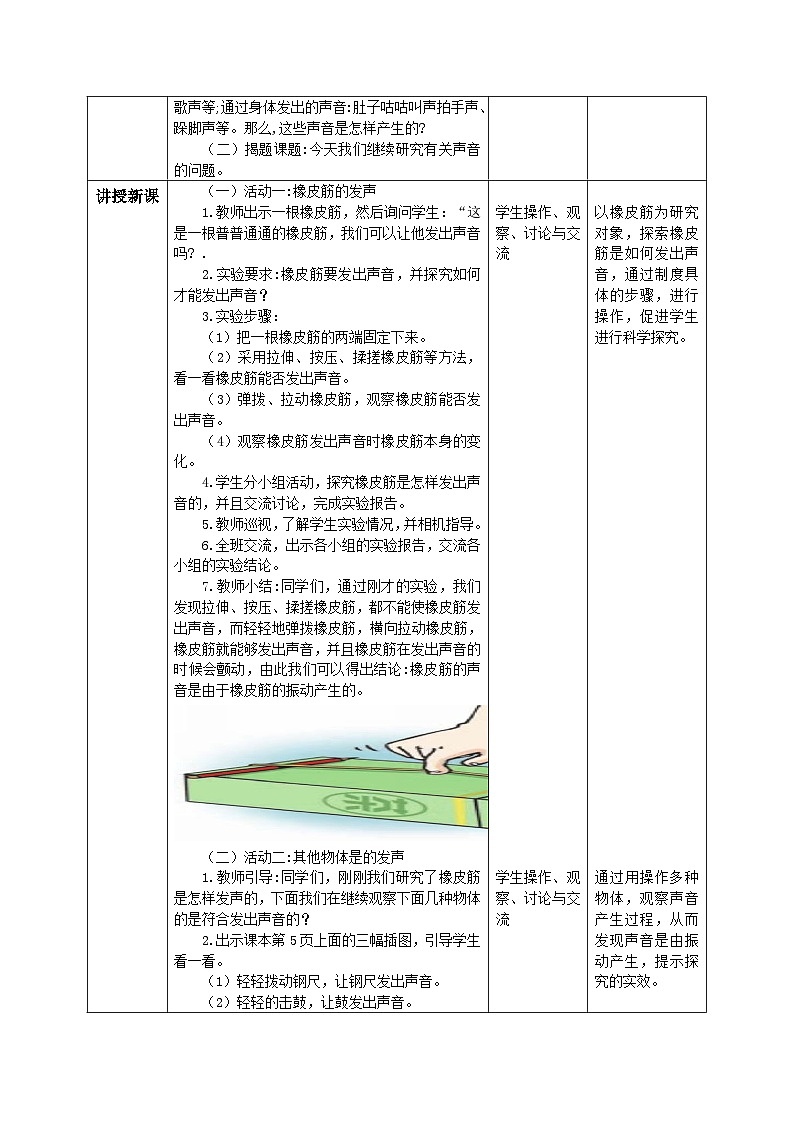 【核心素养目标】教科版小学科学四年级上册 1.2《声音是怎样产生的》教案(含教学反思)第2页