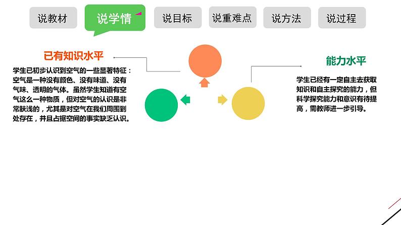 (空气占据空间)科学课件04