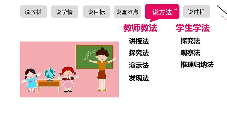 (空气占据空间)科学课件07