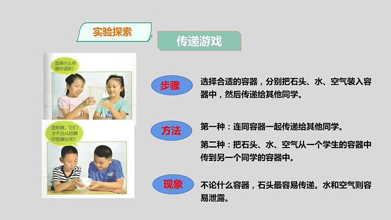 教科版三年级科学上册课件 2.1《感受空气》第7页