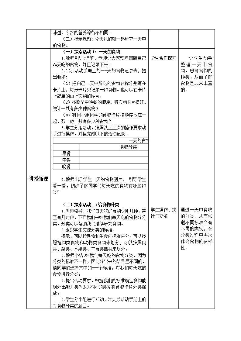 【核心素养目标】教科版小学科学四年级上册2.4《一天的食物》 课件+教案(含教学反思)02