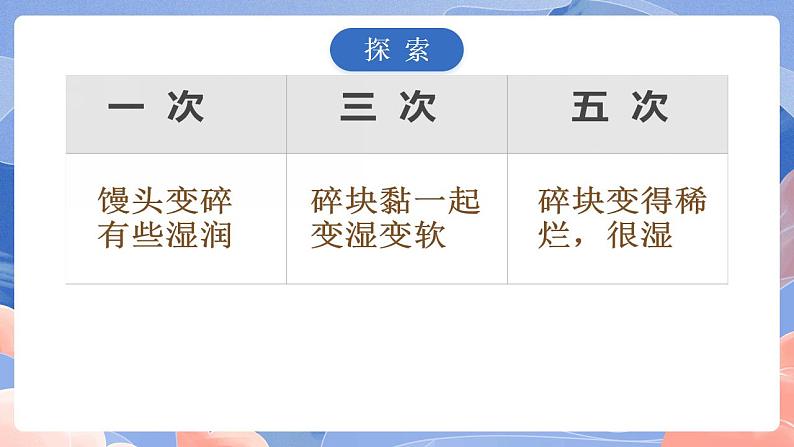 【核心素养目标】教科版小学科学四年级上册2.7《食物在口腔里的变化》 课件+教案(含教学反思)05