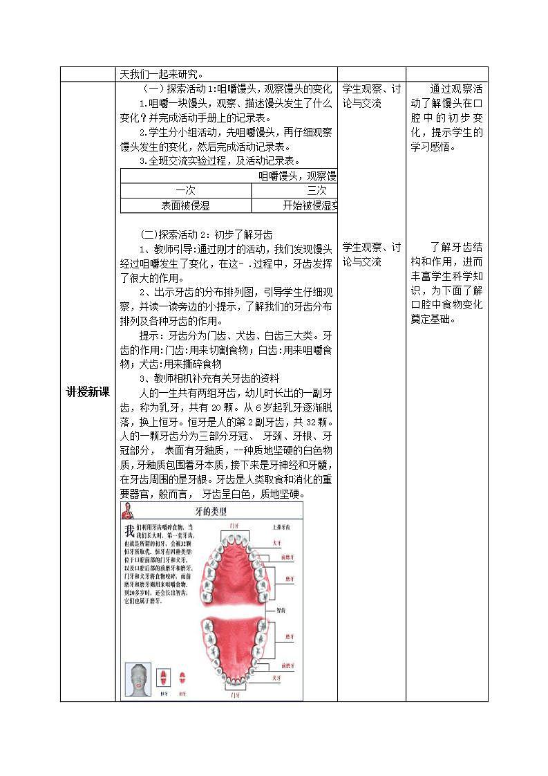 【核心素养目标】教科版小学科学四年级上册2.7《食物在口腔里的变化》 课件+教案(含教学反思)02