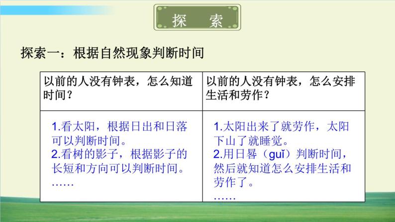 教科版科学五年级上册三 计量时间 第1课 时间在流逝课件+教案+素材03